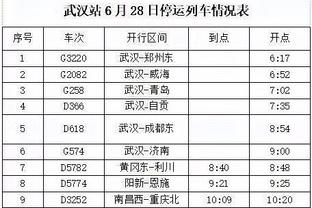 没开玩笑吧？罗马当地媒体：罗马冬窗最高转会预算仅为150万欧元